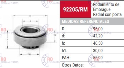CRAP 92205 RM - imagen del producto